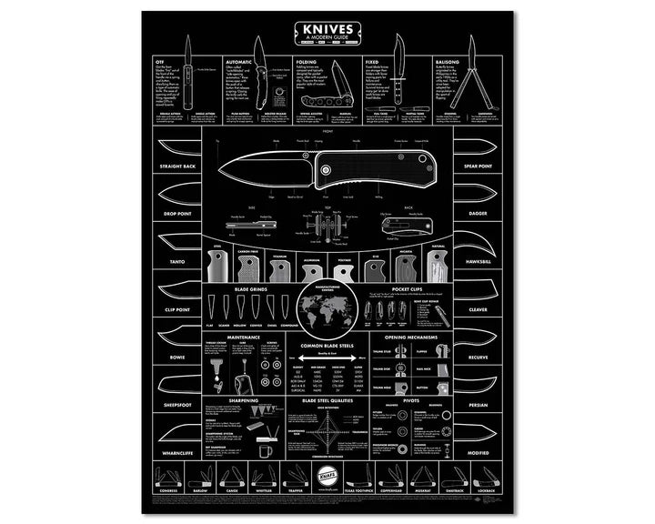 Blackout Edition Pocket Knife Poster 18x24"