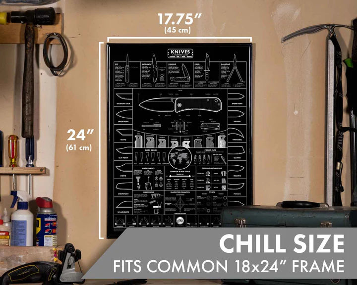 Blackout Edition Pocket Knife Poster 18x24"